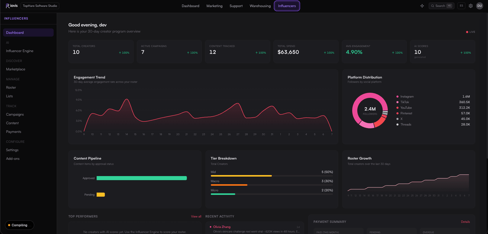 Influencers - AI-Powered Discovery Engine